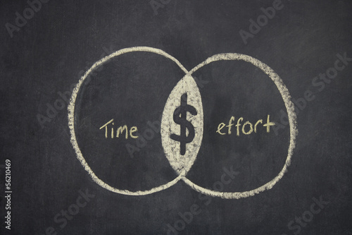 time and effort equals money photo