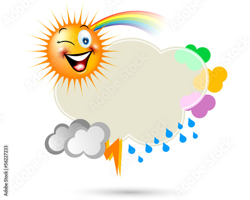 Meteo Nuvola