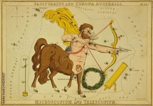 Astronomical chart