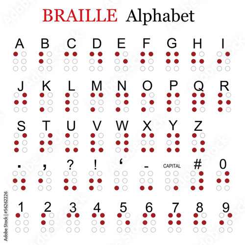 Braille alphabet