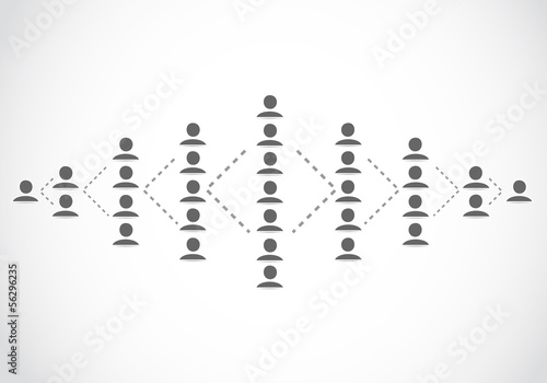 Marketing network