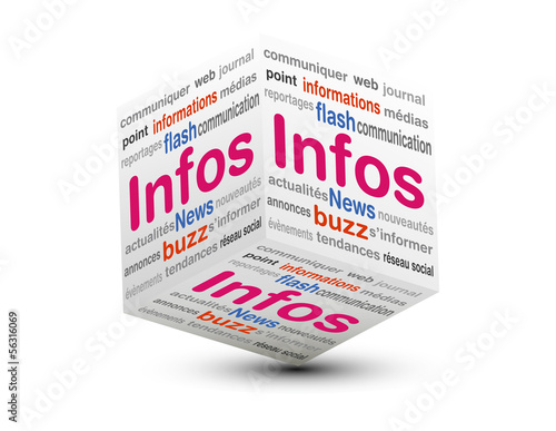 CUBE 3D INFOS