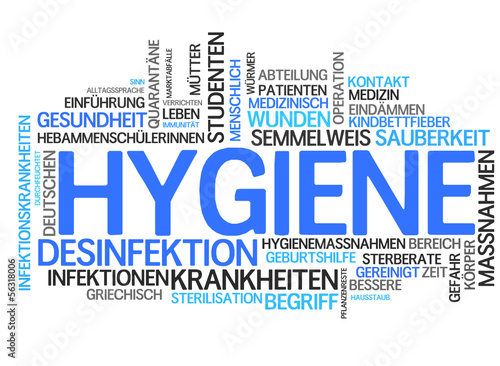 Hygiene (Händewaschen, Desinfektion, Reinigung)