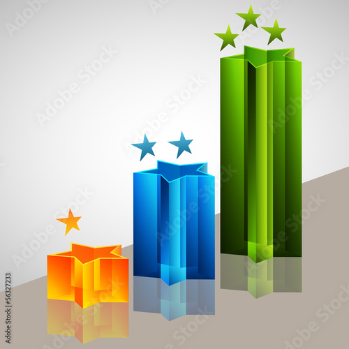 Star Bar Chart