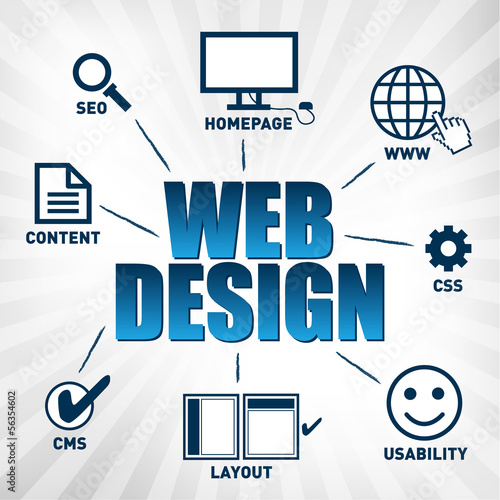 Webdesign