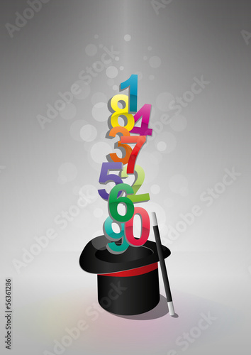 top hat magic numbers