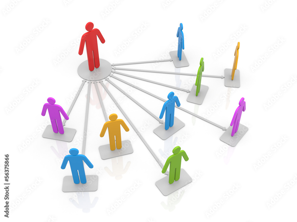 Business scheme. Leadership Business scheme. Leadership