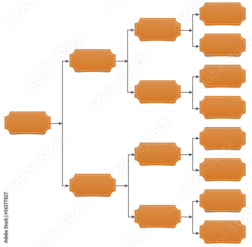Family tree