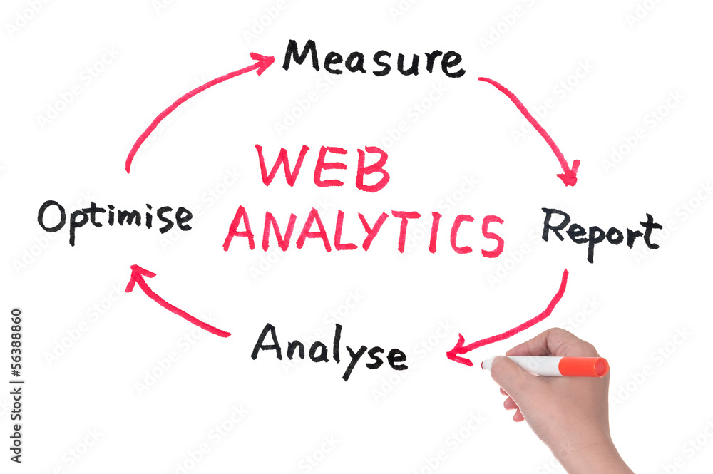 Obraz premium Web analytics diagram