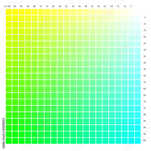 Nuancier bichromie Yellow-Cyan