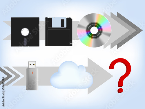 comp disk