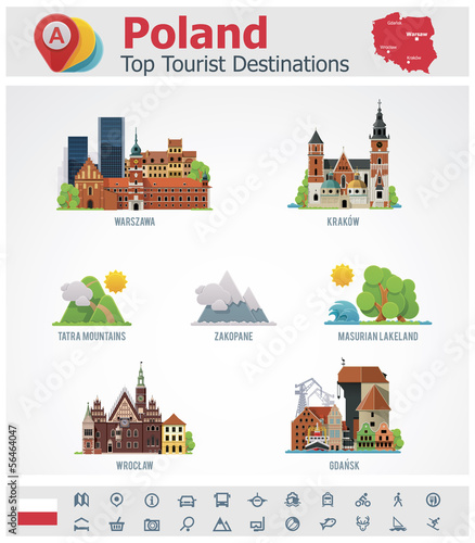 Vector Poland travel destinations icon set