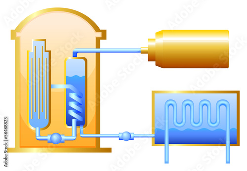 Nuclear Reactor