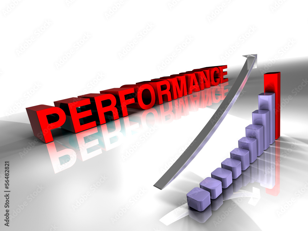 Business Performance with Bar Chart Business Performance with Bar Chart