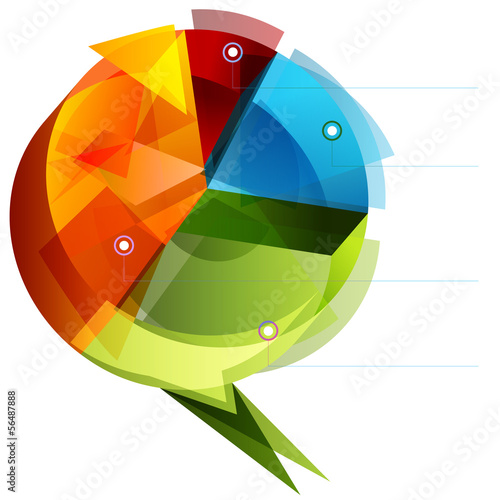 3D Cubist Pie Chart