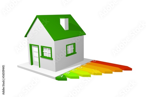 habitation consommation énergie