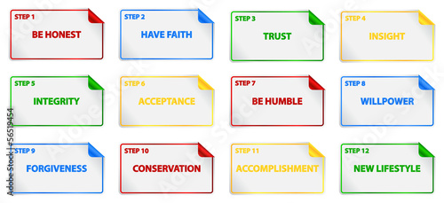 Twelve Steps Of The Alcoholic Anonymous Program