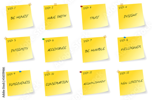 Steps Of The Alcoholic Anonymous Program