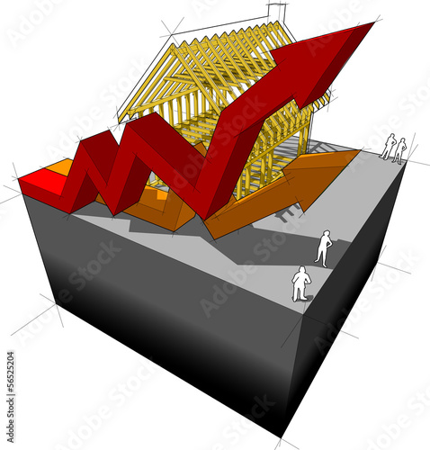 framework house with business arrows diagram