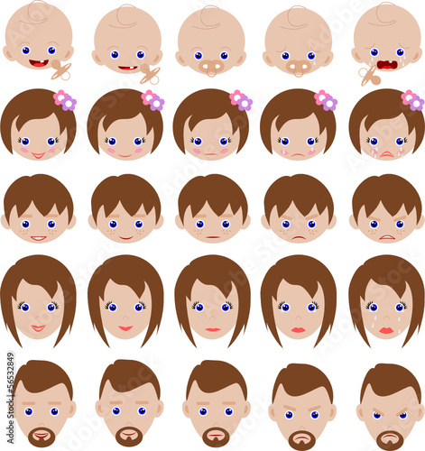 Set of family faces for online panel market research surveys