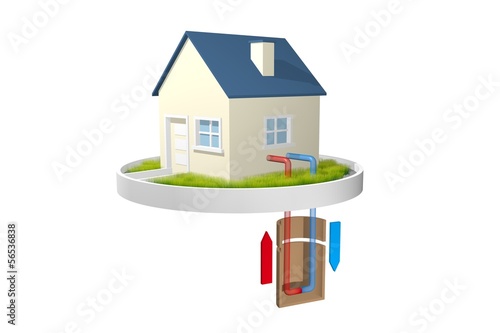 Maison pompe à chaleur géothermique