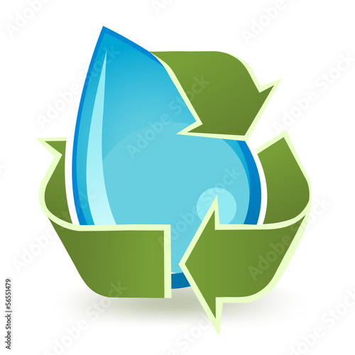 Recycle Water