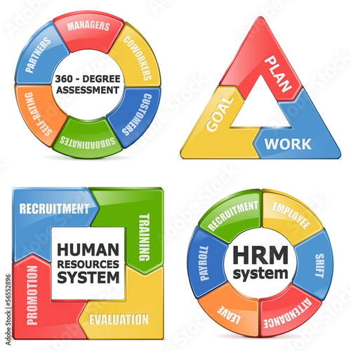 Vector HRM Diagrams
