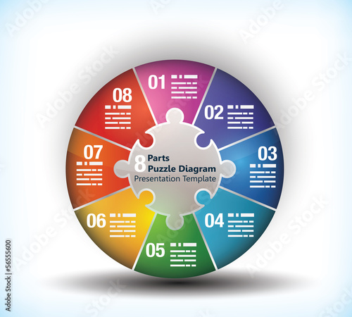 8 sided business wheel chart