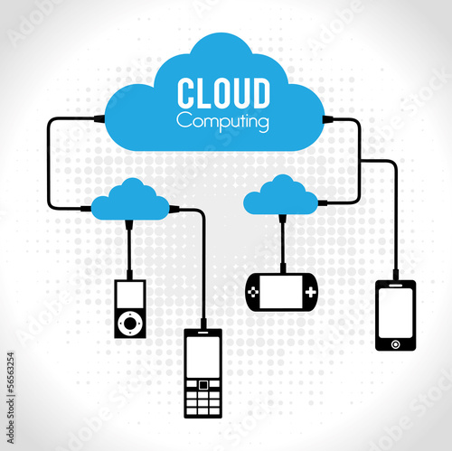 cloud compiting