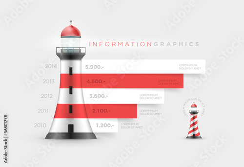 Lighthouse Infographic