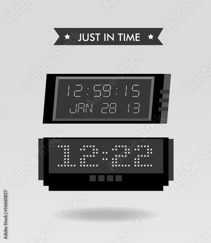 just in time design
