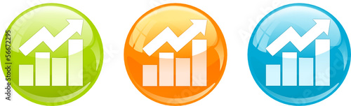 Croissance