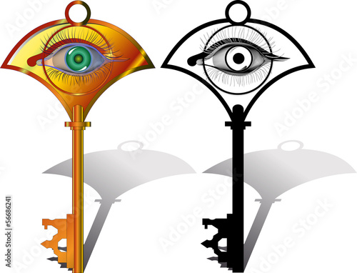 hypnosis is the key