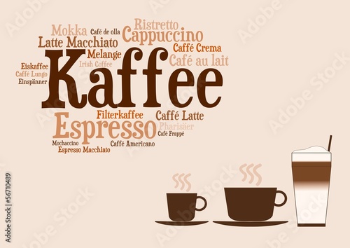 Karte - Kaffeezubereitungen mit Tassen