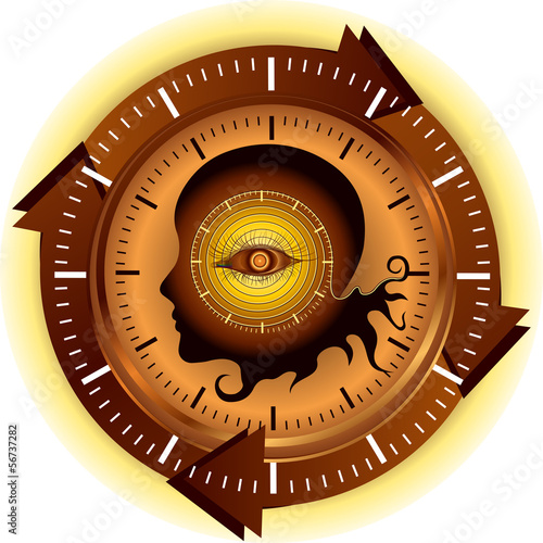 medical technologies