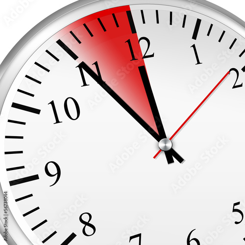 Uhr 5 vor 12