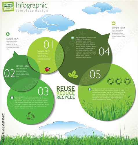 Modern ecology design template