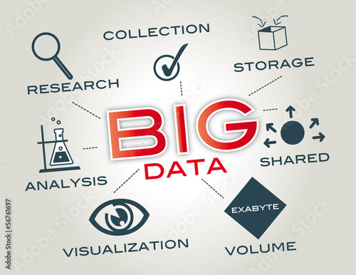 Big Data english