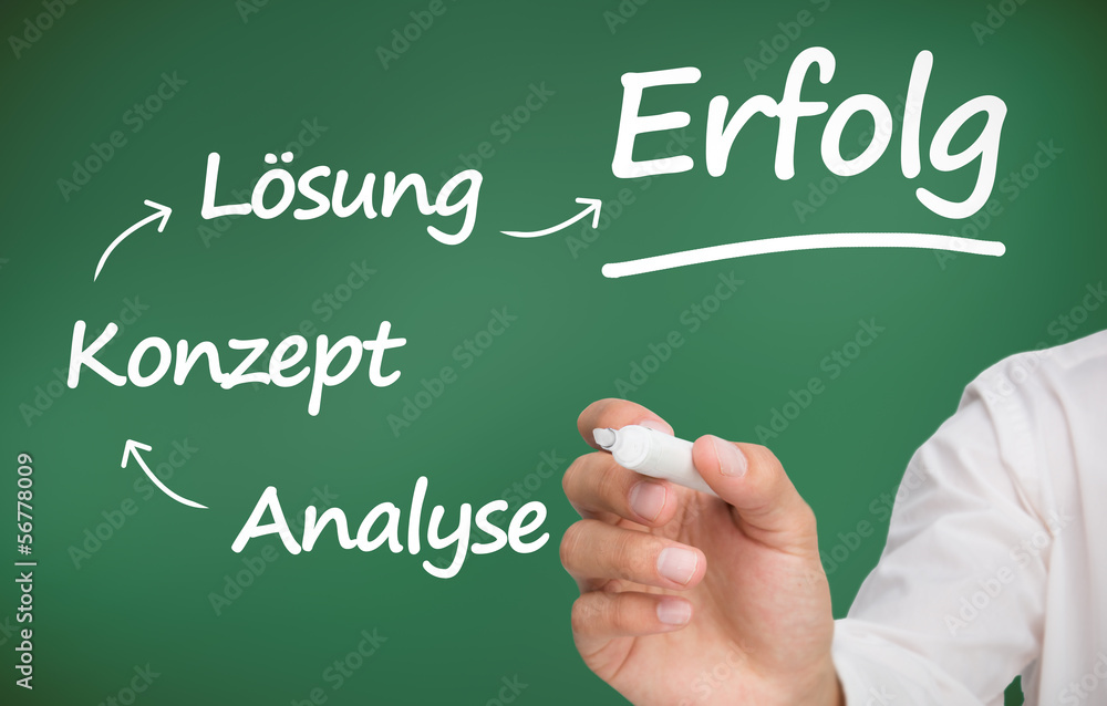 Businessman writing words about planning with a marker in german Businessman writing words about planning with a marker in german