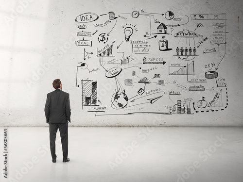 man looking at business strategy on a wall photo