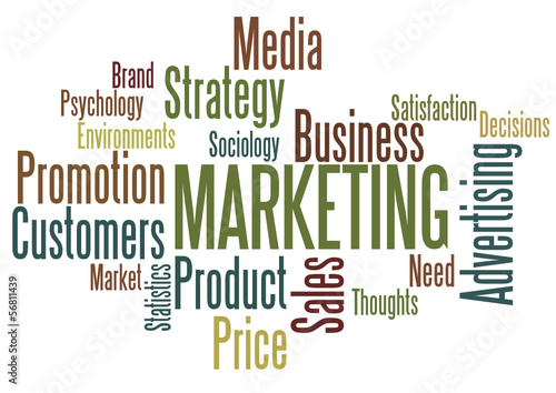 Word Cloud : Marketing