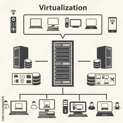 Virtualization computing and Data management icons set. Vector