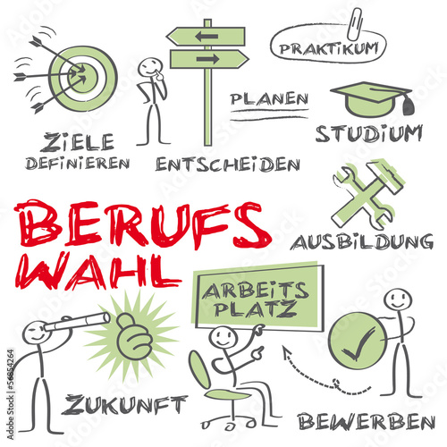 Berufswahl, Ausbildung