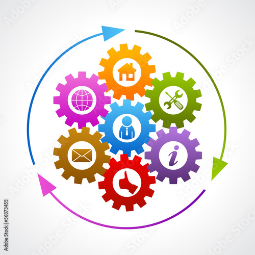 Customer support symbol
