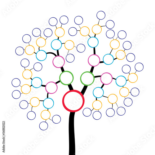 Family tree