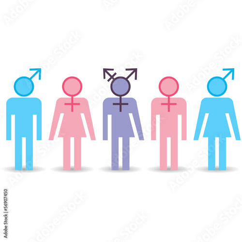 Various gender identities, set of icons