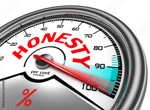 honesty per cent meter