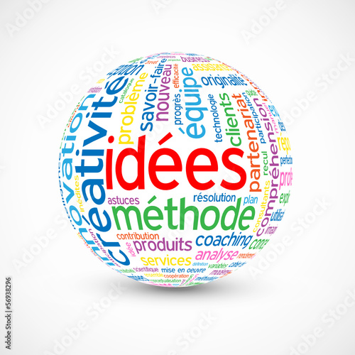 Globe - Nuage de Tags IDEES (idées solutions créativité succès)