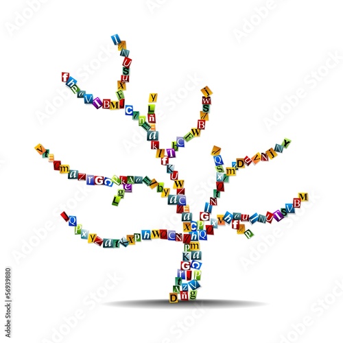 ARBOL DE LETRAS