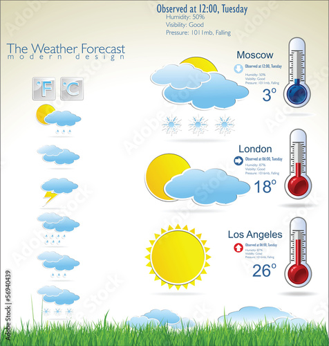 Infographic weather forecast template design